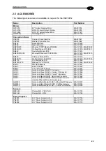 Preview for 33 page of Datalogic DS2100N Reference Manual