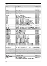 Preview for 56 page of Datalogic DS5100 Reference Manual