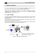 Preview for 88 page of Datalogic DS5100 Reference Manual