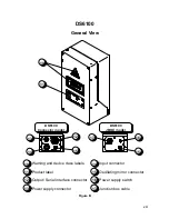 Preview for 8 page of Datalogic DS6100 Installation Manual