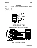 Preview for 52 page of Datalogic DS6100 Installation Manual