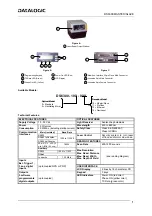 Предварительный просмотр 3 страницы Datalogic DS6300 Installation Quick Reference