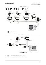 Предварительный просмотр 7 страницы Datalogic DS6300 Installation Quick Reference