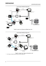 Предварительный просмотр 8 страницы Datalogic DS6300 Installation Quick Reference