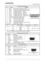 Предварительный просмотр 11 страницы Datalogic DS6300 Installation Quick Reference