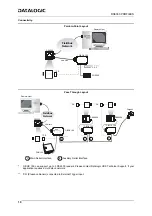 Предварительный просмотр 12 страницы Datalogic DS6300 Installation Quick Reference