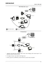 Предварительный просмотр 13 страницы Datalogic DS6300 Installation Quick Reference