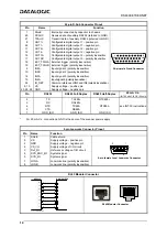 Предварительный просмотр 16 страницы Datalogic DS6300 Installation Quick Reference