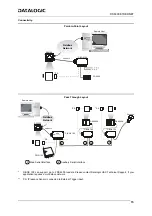 Предварительный просмотр 17 страницы Datalogic DS6300 Installation Quick Reference