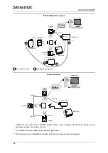 Preview for 18 page of Datalogic DS6300 Installation Quick Reference