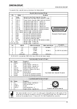 Предварительный просмотр 21 страницы Datalogic DS6300 Installation Quick Reference