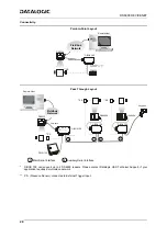 Предварительный просмотр 22 страницы Datalogic DS6300 Installation Quick Reference