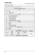 Preview for 26 page of Datalogic DS6300 Installation Quick Reference