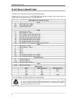 Preview for 6 page of Datalogic DS6400 Quick Reference Manual