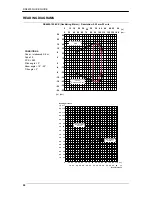 Preview for 24 page of Datalogic DS6400 Quick Reference Manual