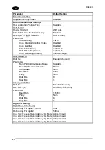 Preview for 66 page of Datalogic DS6500 Series Reference Manual