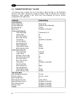 Preview for 90 page of Datalogic DS8100A Reference Manual