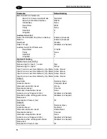 Preview for 92 page of Datalogic DS8100A Reference Manual