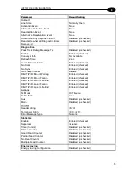 Preview for 93 page of Datalogic DS8100A Reference Manual