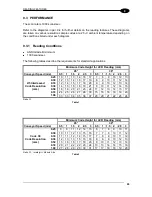 Preview for 109 page of Datalogic DS8100A Reference Manual