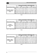 Preview for 110 page of Datalogic DS8100A Reference Manual