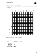 Preview for 113 page of Datalogic DS8100A Reference Manual