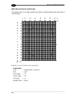 Preview for 114 page of Datalogic DS8100A Reference Manual