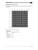 Preview for 115 page of Datalogic DS8100A Reference Manual