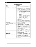 Preview for 124 page of Datalogic DS8100A Reference Manual