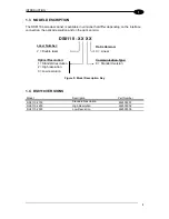 Preview for 15 page of Datalogic DS8110 Reference Manual