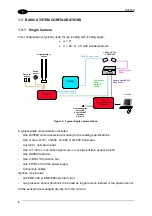 Предварительный просмотр 18 страницы Datalogic DV9500 Series Installation Manual