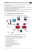 Предварительный просмотр 19 страницы Datalogic DV9500 Series Installation Manual