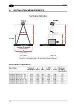 Предварительный просмотр 84 страницы Datalogic DV9500 Series Installation Manual