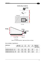 Предварительный просмотр 85 страницы Datalogic DV9500 Series Installation Manual