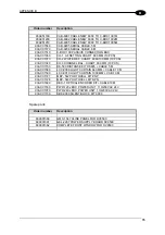 Предварительный просмотр 87 страницы Datalogic DV9500 Series Installation Manual