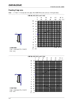 Preview for 14 page of Datalogic DX8200A Quick Manual