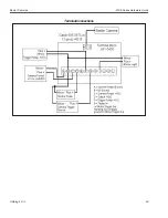 Preview for 64 page of Datalogic E1 Series Hardware Manual