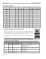 Preview for 72 page of Datalogic E1 Series Hardware Manual