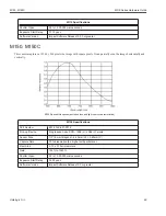 Preview for 88 page of Datalogic E1 Series Hardware Manual