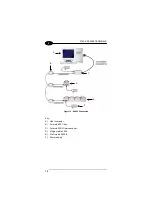 Preview for 28 page of Datalogic F725-E SERIES User Manual