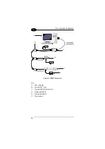 Preview for 28 page of Datalogic F734-E Series User Manual