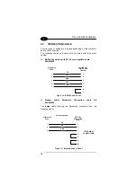 Preview for 30 page of Datalogic F734-E Series User Manual