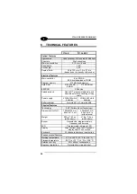 Preview for 44 page of Datalogic F734-E Series User Manual