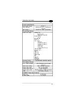 Preview for 45 page of Datalogic F734-E Series User Manual