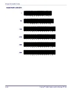 Preview for 216 page of Datalogic Falcon 4410 Product Reference Manual