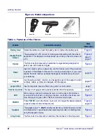 Preview for 10 page of Datalogic Falcon 4420 26-Key Quick Reference