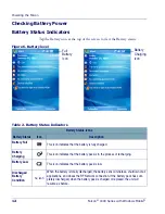 Предварительный просмотр 14 страницы Datalogic Falcon 4420 48-Key Quick Reference