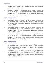 Preview for 12 page of Datalogic Falcon X4 User Manual