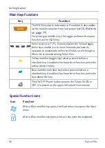 Preview for 40 page of Datalogic Falcon X4 User Manual