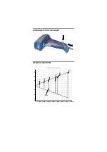 Preview for 7 page of Datalogic FireScan D131 Quick Reference